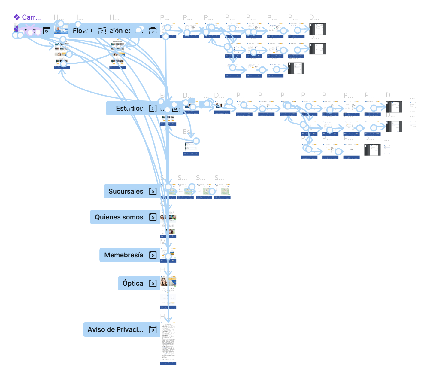 web prototype