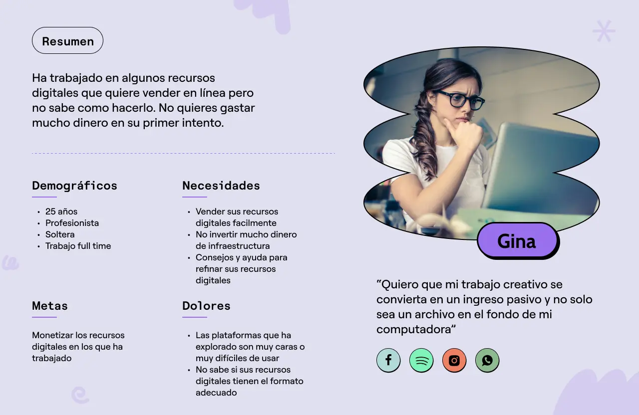 user persona