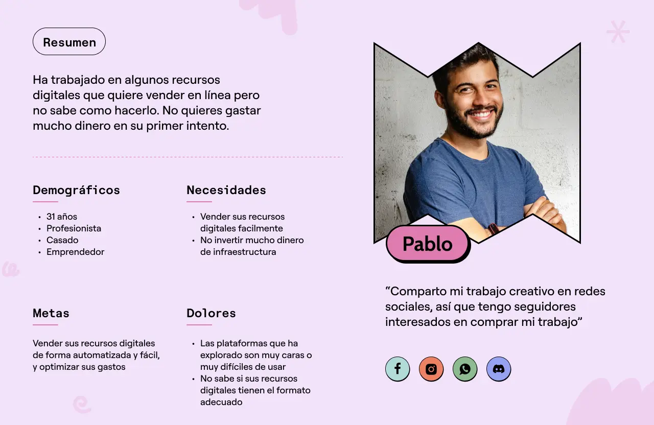 user persona