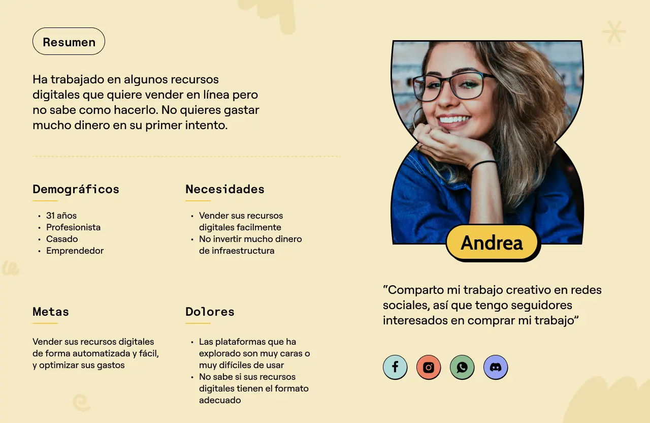 user persona