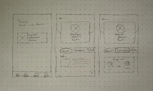 low fidelity wireframes